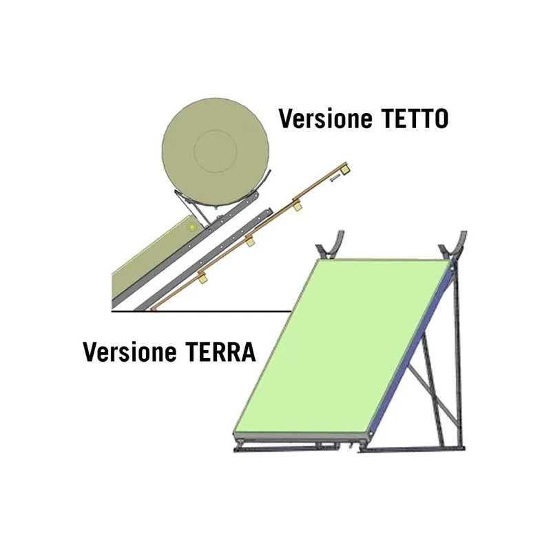 Koop Vandaag Staffa Completa Tubi Accessori Miro Thermo Plus 200 Lt Tetto