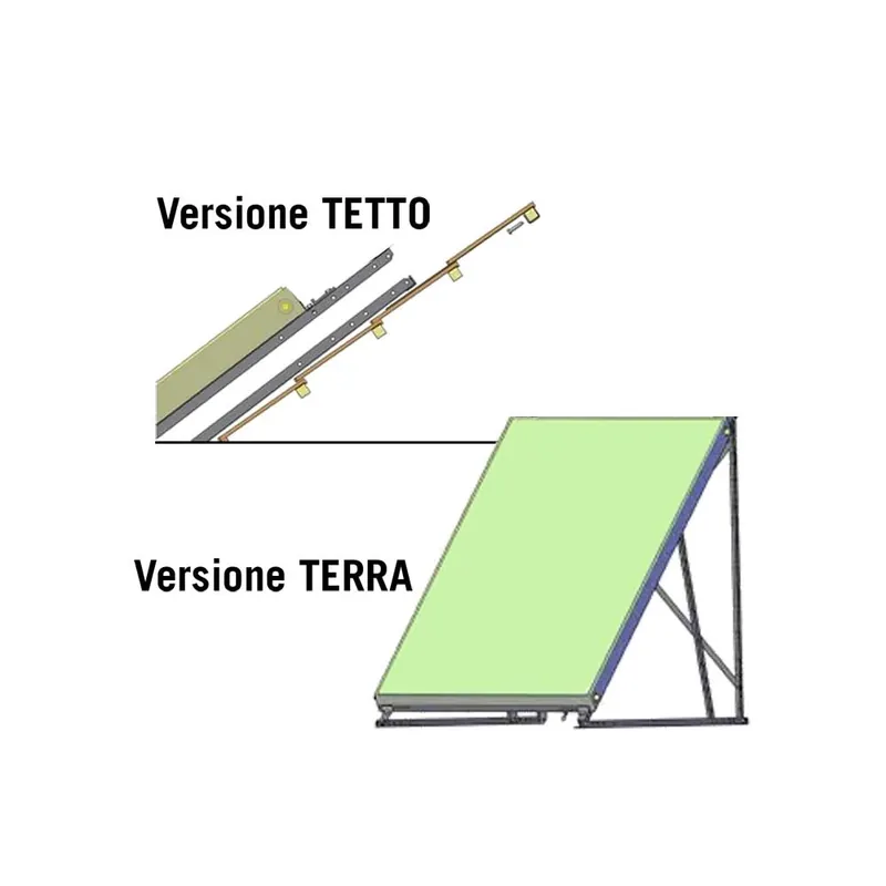 Miro Therm Staffa Montaggio Collettore Solare AL-SF Installazione Terra Direct Verzonden