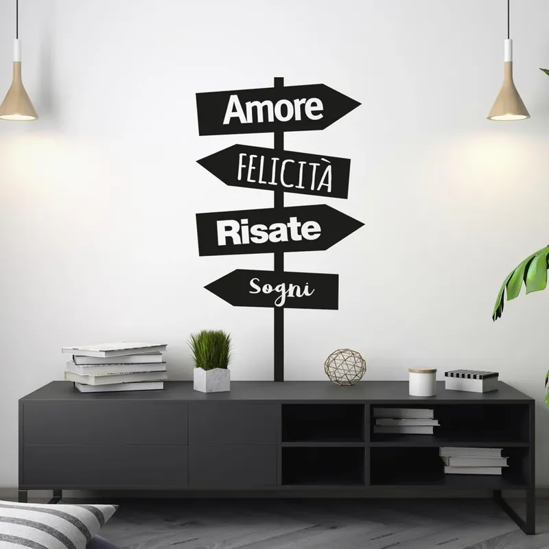 Aanbieding Parole chiave